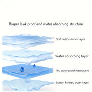 Cotton Training Pants Set of 6 Reusable Washable Potty Training Pants for Toddlers