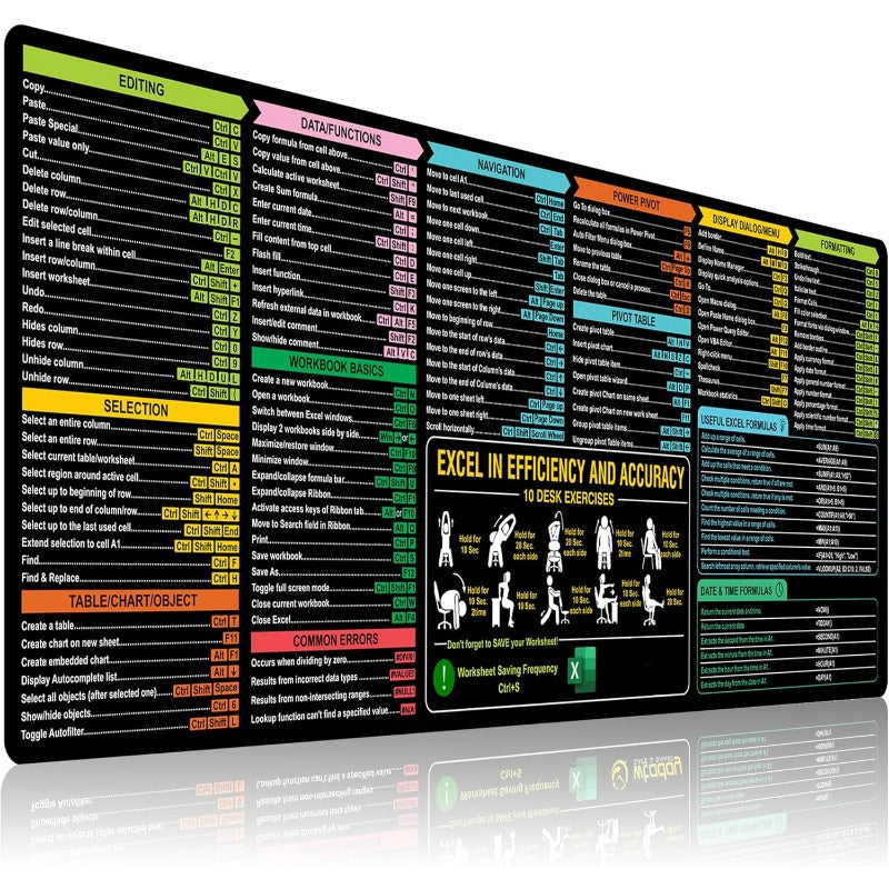 Excel qisqa tugmalari sichqoncha yostiqi - Klaviatura va sichqon uchun tikilgan cheklari bilan sirpanmaydigan ish stoli mato