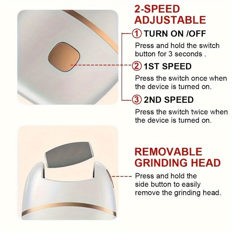 Electric Foot Scrubber for Dead Skin Callus Removal Rechargeable USB Charging Foot Care Tool for Adults and Family Travel