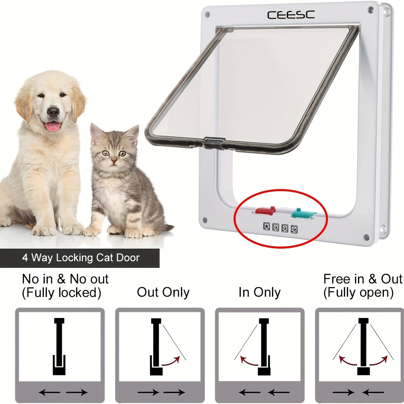 4-Way Lockable Clamshell Pet Door for Cats with Multiple Access Settings and Size Options