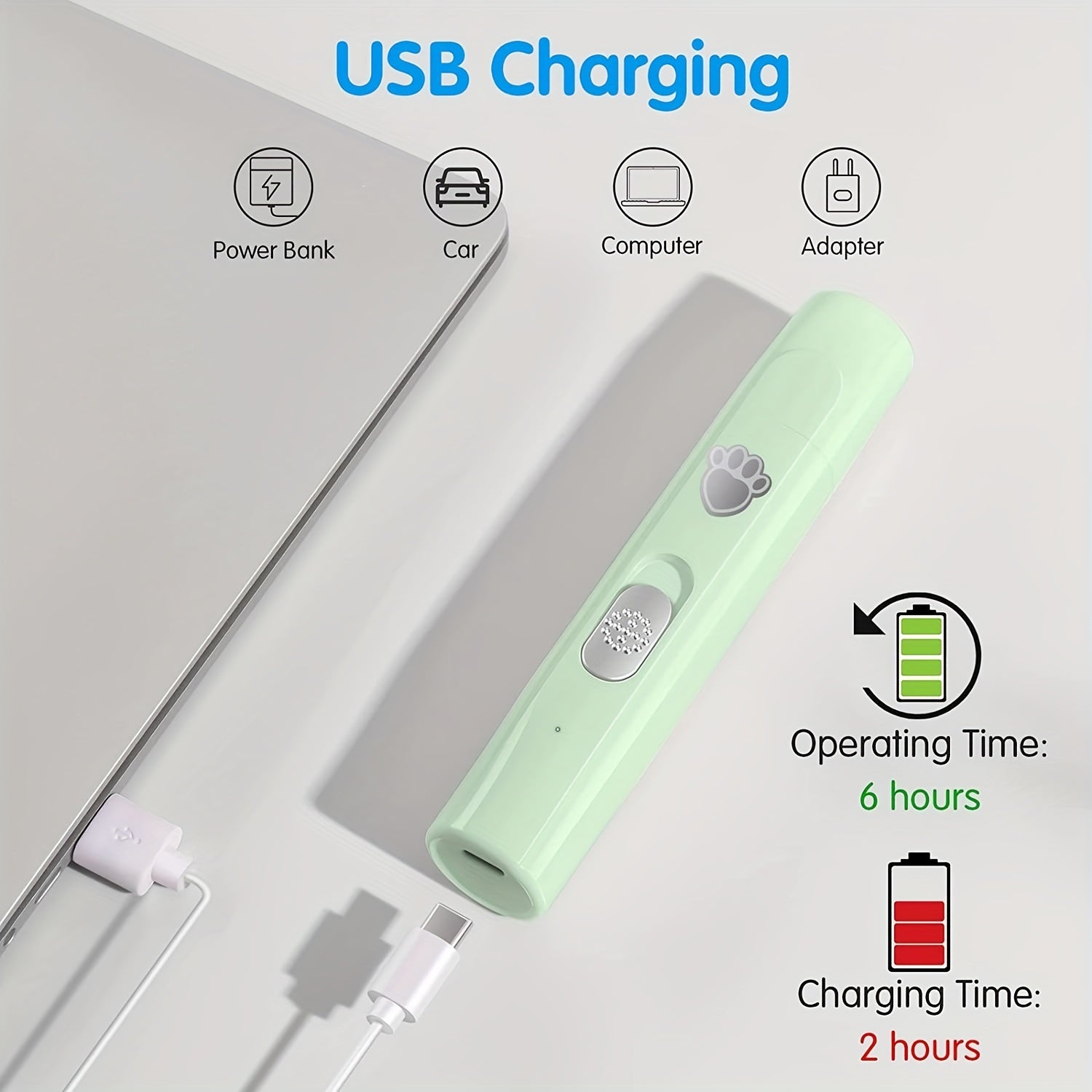 Electric Dog Nail Grinder 2-Speed Rechargeable Quiet Pet Nail Trimmer for Cats and Dogs